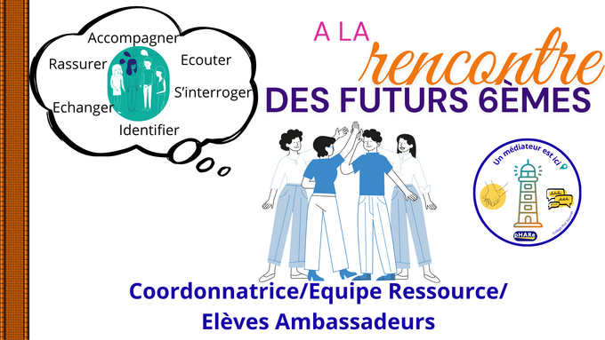 Pastel Modern Design Thinking Process Mind Map Brainstorm (2).png